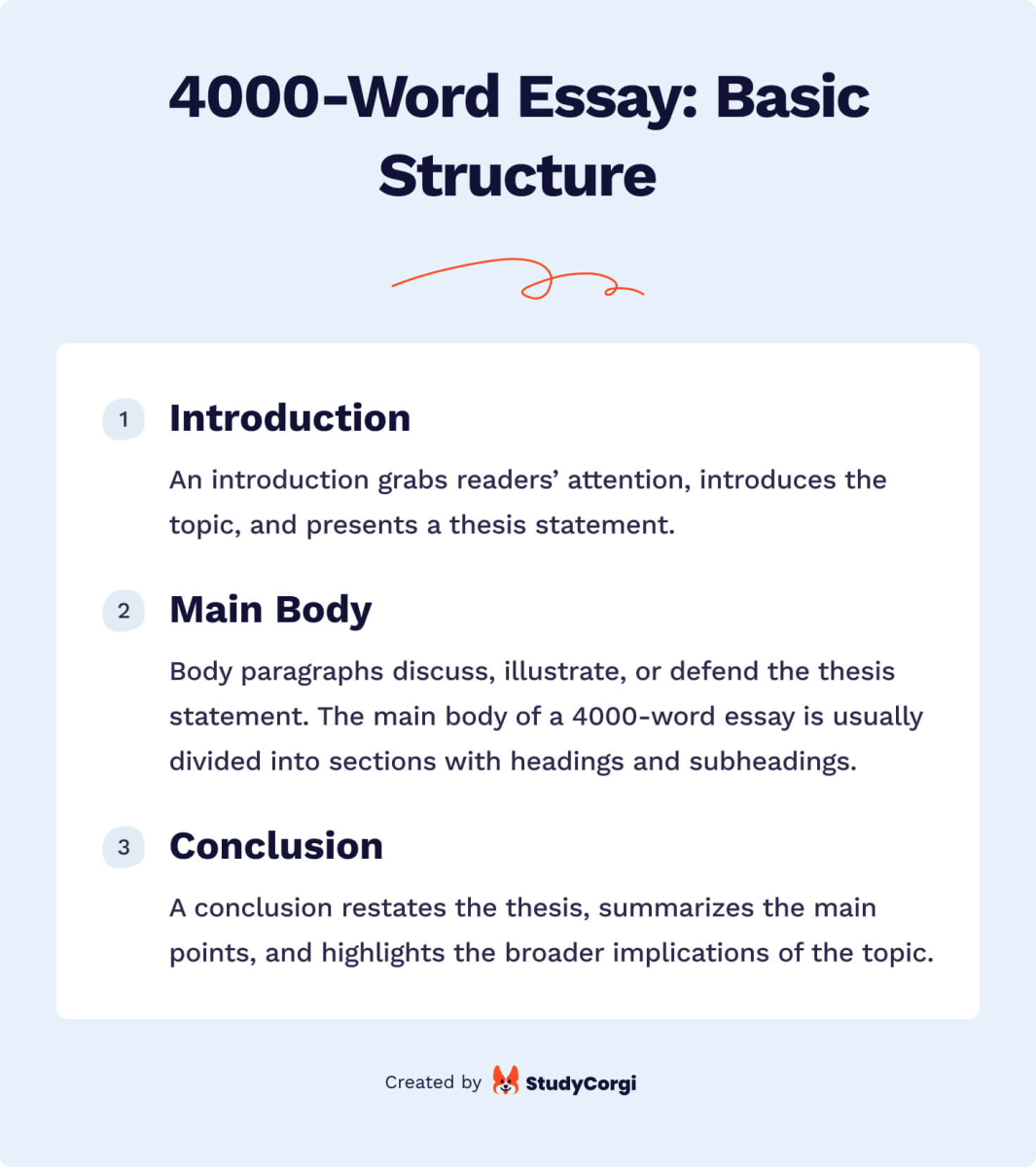 essay writer